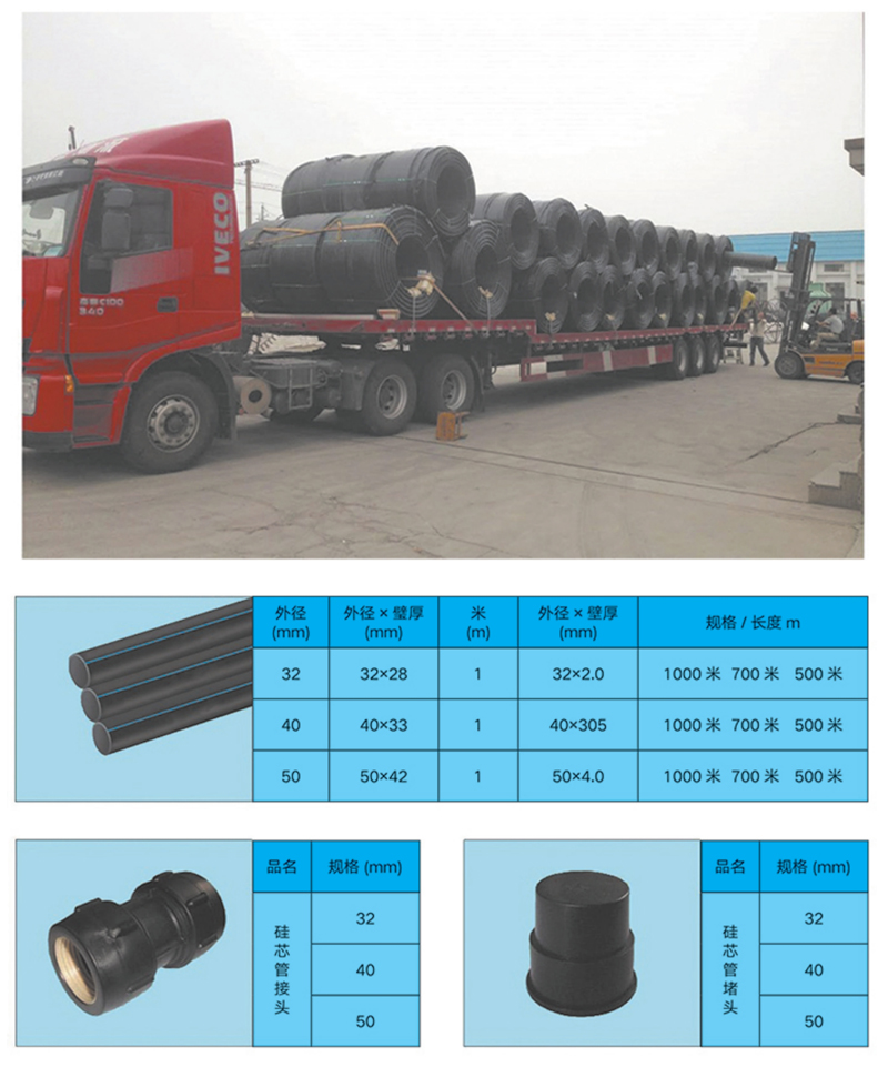 高密度聚乙烯(HDPE )硅芯管制作，系采用特種HDPE原料加硅料共擠復(fù)合而成，具備以下基本特性: 1.管道的強度，包括抗壓，抗張和抗沖擊能力，充分考慮到光(電)纜保護(hù)所需的安全系數(shù)，不再需要大管作外層保護(hù)。 2、硅管曲率半徑小，為其外徑的十倍。敷管時遇到彎曲處和上下管落差處可隨路而轉(zhuǎn)或隨坡而走，無須作任何特別處理，更不必設(shè)入井過渡。 3、其內(nèi)壁的硅芯層是固體的，永久的潤滑濟。 4、其內(nèi)壁的硅芯層被同步擠壓進(jìn)壁內(nèi)，均勻地分布于整個內(nèi)壁，硅芯層與高度密聚乙烯具有相同的物理和機械特性:不會剝落，脫離。 5、其內(nèi)壁硅芯層的摩擦特性保持不變，纜線在管道內(nèi)反復(fù)抽取。 6、其內(nèi)璧的硅芯層不與水溶，污物進(jìn)管后可用水沖洗管道，可免遭嚙齒動物破壞。7、抗老化，使用壽命長，埋入地下可達(dá)50年以上。 8、耐候性能好。 9、施工快捷，可大降低工程造價。