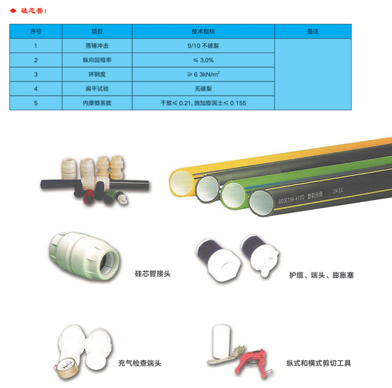 高密度聚乙烯(HDPE )硅芯管制作，系采用特種HDPE原料加硅料共擠復(fù)合而成，具備以下基本特性: 1.管道的強度，包括抗壓，抗張和抗沖擊能力，充分考慮到光(電)纜保護(hù)所需的安全系數(shù)，不再需要大管作外層保護(hù)。 2、硅管曲率半徑小，為其外徑的十倍。敷管時遇到彎曲處和上下管落差處可隨路而轉(zhuǎn)或隨坡而走，無須作任何特別處理，更不必設(shè)入井過渡。 3、其內(nèi)壁的硅芯層是固體的，永久的潤滑濟。 4、其內(nèi)壁的硅芯層被同步擠壓進(jìn)壁內(nèi)，均勻地分布于整個內(nèi)壁，硅芯層與高度密聚乙烯具有相同的物理和機械特性:不會剝落，脫離。 5、其內(nèi)壁硅芯層的摩擦特性保持不變，纜線在管道內(nèi)反復(fù)抽取。 6、其內(nèi)璧的硅芯層不與水溶，污物進(jìn)管后可用水沖洗管道，可免遭嚙齒動物破壞。7、抗老化，使用壽命長，埋入地下可達(dá)50年以上。 8、耐候性能好。 9、施工快捷，可大降低工程造價。
